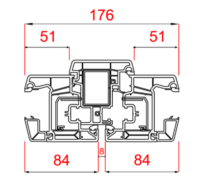 Softline 76 configurazione